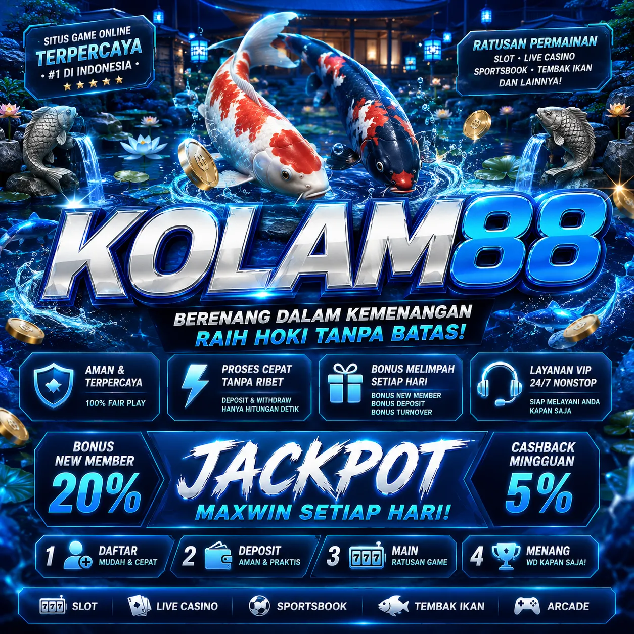 KOLAM88